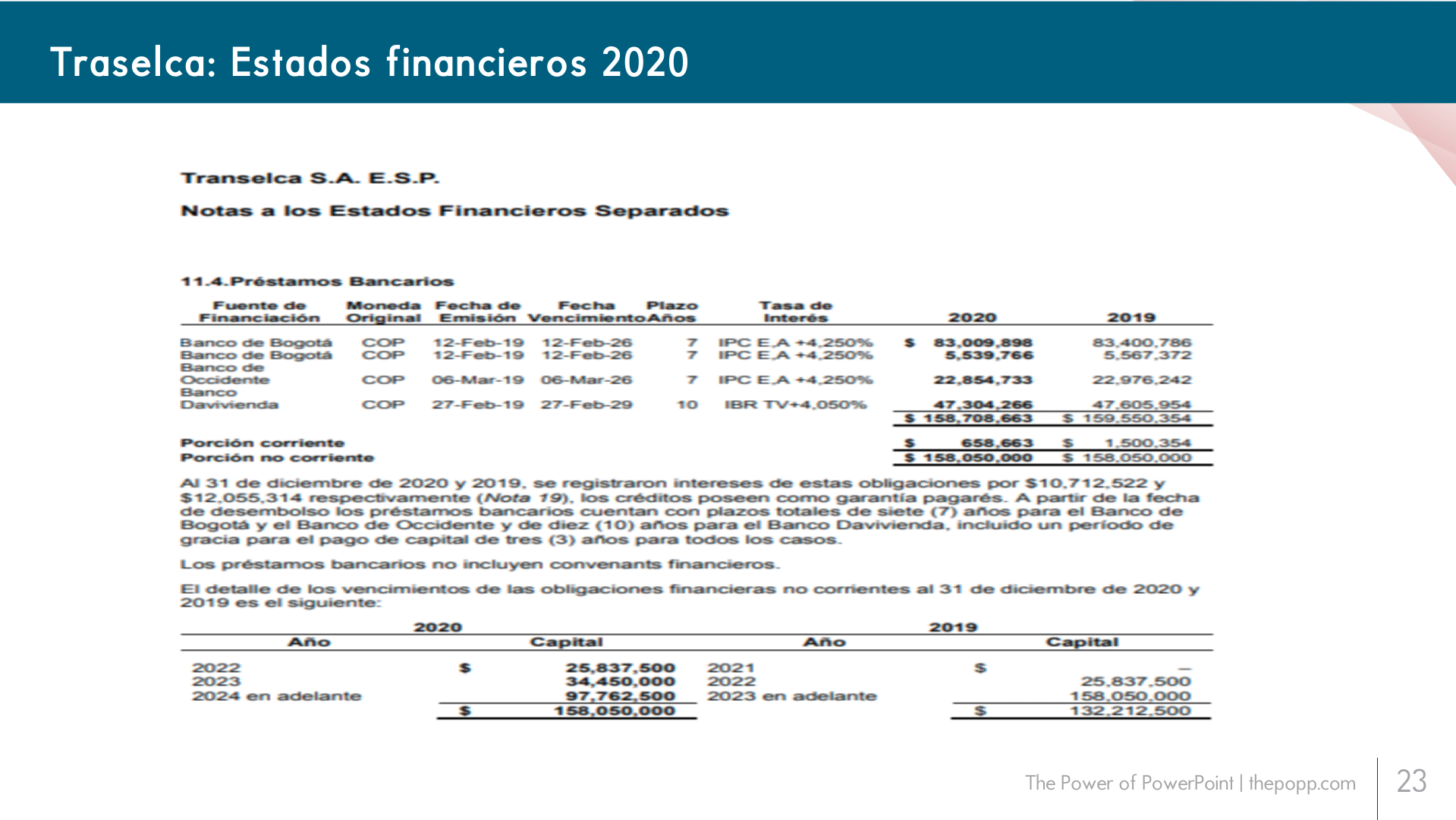 Slide23